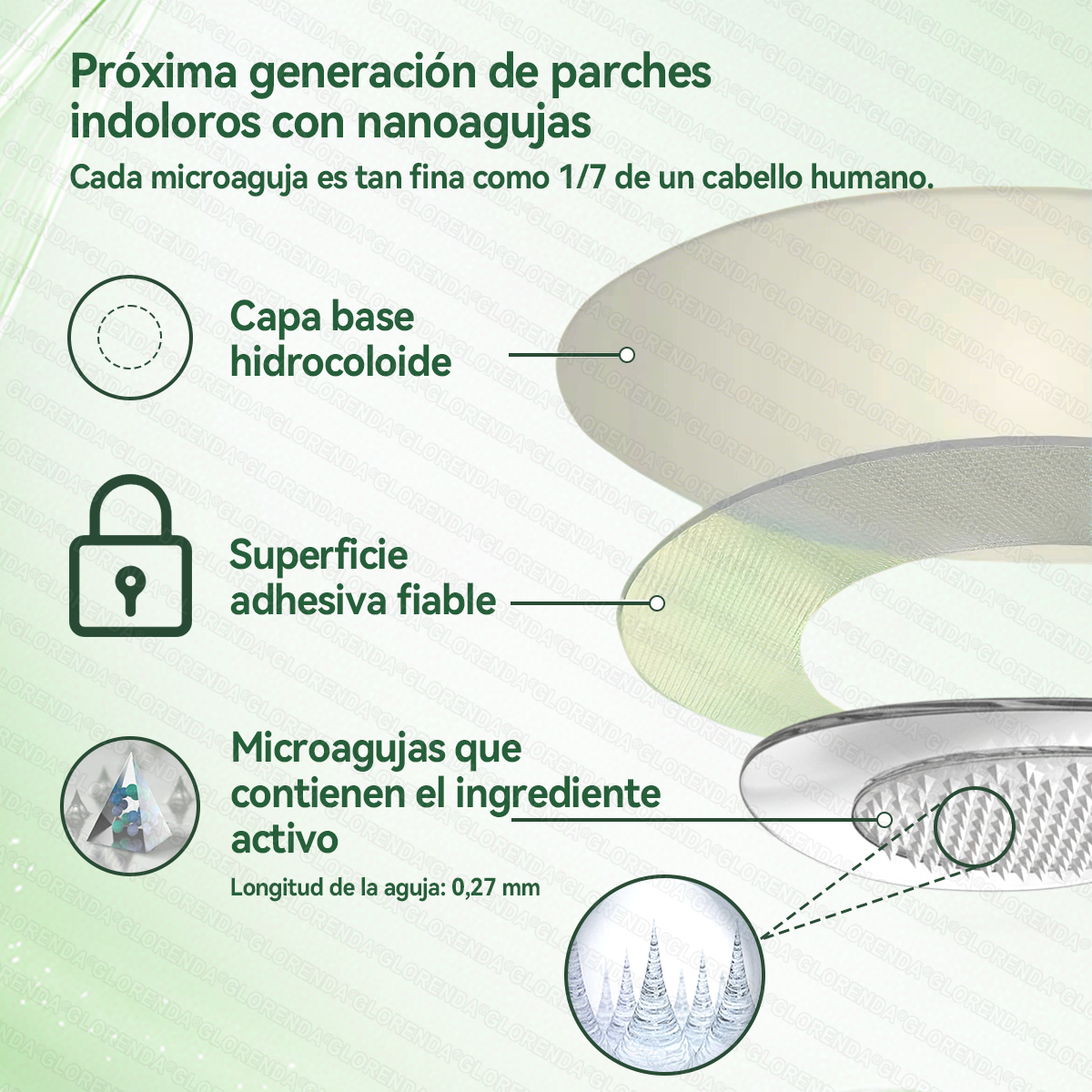𝑻𝒊𝒆𝒏𝒅𝒂 𝑶𝒇𝒊𝒄𝒊𝒂𝒍 | 👨‍⚕️H𝐞a𝐥r𝐢z𝐞® 𝗠𝗼𝗿𝙞𝙣𝙜𝙖 · 𝘽𝙚𝙧𝙗𝙚𝙧𝙞𝙣𝒂 × 𝑵𝑨𝐃+ 12-𝙚𝙣-1 𝘼𝙫𝙖𝙣𝙯𝙖𝙙𝗼 𝑵𝒂𝐧𝐨 𝗱𝗲 𝗠𝗶𝗰𝗿𝗼𝒏𝒂𝒍𝒈𝒂 𝐏𝐚𝐫𝐜𝙝𝙚 🇺🇸(𝐒𝐨𝐥𝐨 𝐮𝐧𝐚 𝐯𝐞𝐳 𝐚𝐥 𝐝í𝐚） ✅ 𝐏𝐚𝐫𝐚 𝐥𝐚 𝐨𝐛𝐞𝐬𝐢𝐝𝐚𝐝, 🅟🅘🅔🅛 🅕🅛🅐🅒🅘🅓🅐, 𝐝𝐢𝐚𝐛𝐞𝐭𝐞𝐬, 𝐚𝐩𝐧𝐞𝐚 𝐝𝐞𝐥 𝐬𝐮𝐞ñ𝐨, 𝐩𝐫𝐨𝐛𝐥𝐞𝐦𝐚𝐬 𝐚𝐫𝐭𝐢𝐜𝐮𝐥𝐚𝐫𝐞𝐬, 𝐲 𝐦𝐮𝐜𝐡𝐨 𝐦á𝐬 🍈
