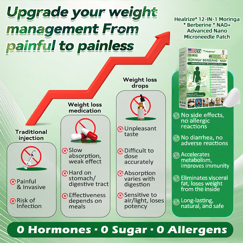𝑶𝒇𝒇𝒊𝒄𝒊𝒂𝒍 𝑺𝒕𝒐𝒓𝒆  |  H𝐞a𝐥r𝐢z𝐞® 1𝟐-𝐈N-1 M𝐨r𝐢n𝐠a * B𝐞r𝐛e𝐫i𝐧e * N𝐀D+ 𝐀d𝐯a𝐧c𝐞d N𝐚n𝐨 𝐌i𝐜r𝐨n𝐞e𝐝l𝐞 𝐏a𝐭c𝐡 (𝐎𝐧𝐜𝐞 𝐃𝐚𝐢𝐥𝐲, 𝐯𝐢𝐬𝐢𝐛𝐥𝐞 𝐜𝐡𝐚𝐧𝐠𝐞𝐬 𝐢𝐧 𝟕 𝐝𝐚𝐲𝐬） F𝐨r 𝐎𝐛𝐞𝐬𝐢𝐭𝐲, 𝐋o𝐨s𝐞 𝐒k𝐢n, 𝐃𝐢𝐚𝐛𝐞𝐭𝐞𝐬, 𝐒𝐥𝐞𝐞𝐩 𝐀𝐩𝐧𝐞𝐚, 𝐀𝐧𝐝 𝐉𝐨𝐢𝐧𝐭 𝐈𝐬𝐬𝐮𝐞𝐬🚛🗓️