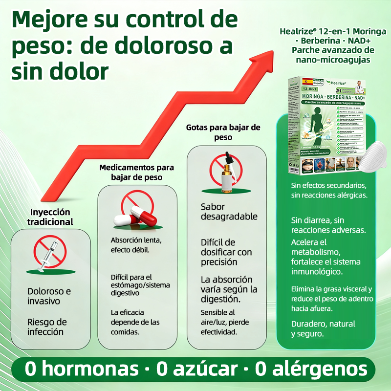 𝑻𝒊𝒆𝒏𝒅𝒂 𝑶𝒇𝒊𝒄𝒊𝒂𝒍 | H𝐞a𝐥r𝐢z𝐞® 1𝟐-𝐈N-1 M𝐨r𝐢n𝐠a * B𝐞r𝐛e𝐫i𝐧a * N𝐀D+ 𝐏𝐚𝐫𝐜𝐡𝐞 𝐀𝐯𝐚𝐧𝐳𝐚𝐝𝐨 𝐝𝐞 𝐍𝐚𝐧𝐨 𝐌𝐢𝐜𝐫𝐨a𝐠𝐮𝐣𝐚𝐬 (𝐔𝐧𝐚 𝐯𝐞𝐳 𝐚𝐥 𝐝í𝐚, 𝐜𝐚𝐦𝐛𝐢𝐨𝐬 𝐯𝐢𝐬𝐢𝐛𝐥𝐞𝐬 𝐞𝐧 𝟕 𝐝í𝐚𝐬)  𝐏𝐚𝐫𝐚 𝐨𝐛𝐞𝐬𝐢𝐝𝐚𝐝, 𝐩𝐢𝐞𝐥 𝐟𝐥𝐚́𝐜𝐢𝐝𝐚, 𝐝𝐢𝐚𝐛𝐞𝐭𝐞𝐬, 𝐚𝐩𝐧𝐞𝐚 𝐝𝐞𝐥 𝐬𝐮𝐞ñ𝐨 𝐲 𝐩𝐫𝐨𝐛𝐥𝐞𝐦𝐚𝐬 𝐚𝐫𝐭𝐢𝐜𝐮𝐥𝐚𝐫𝐞𝐬 🌞