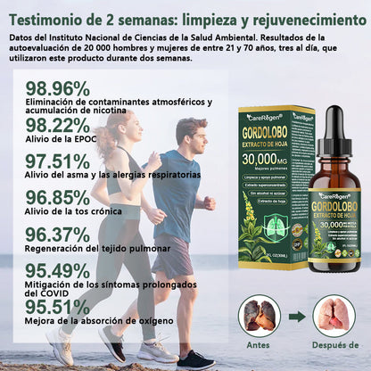 𝗧𝗶𝗲𝗻𝗱𝗮 𝗢𝗳𝗶𝗰𝗶𝗮𝗹|🌾🌽 𝗖𝗮𝗿𝗲𝗥𝗲𝗴𝗲𝗻®𝗘𝘅𝘁𝗿𝗮𝗰𝘁𝗼 𝗢𝗿𝗴á𝗻𝗶𝗰𝗼 𝗱𝗲 𝗛𝗼𝗷𝗮 𝗱𝗲 𝗚𝗼𝗿𝗱𝗼𝗹𝗼𝗯𝗼 𝗽𝗮𝗿𝗮 𝗟𝗶𝗺𝗽𝗶𝗲𝘇𝗮 𝗣𝘂𝗹𝗺𝗼𝗻𝗮𝗿 𝐅ó𝐫𝐦𝐮𝐥𝐚 𝐜𝐥í𝐧𝐢𝐜𝐚𝐦𝐞𝐧𝐭𝐞 𝐩𝐫𝐨𝐛𝐚𝐝𝐚 𝐲 𝐚𝐥𝐭𝐚𝐦𝐞𝐧𝐭𝐞 𝐜𝐨𝐧𝐜𝐞𝐧𝐭𝐫𝐚𝐝𝐚 𝐪𝐮𝐞 𝐚𝐲𝐮𝐝𝐚 𝐚 𝐚𝐥𝐢𝐯𝐢𝐚𝐫 𝐥𝐚 𝐭𝐨𝐬, 𝐥𝐚 𝐟𝐥𝐞𝐦𝐚, 𝐞𝐥 𝐚𝐬𝐦𝐚 𝐲 𝐥𝐚 𝐂𝐎𝐏𝐃 — 𝐫𝐞𝐬𝐩𝐢𝐫𝐚 𝐦𝐞𝐣𝐨𝐫, 𝐦á𝐬 𝐫á𝐩𝐢𝐝𝐨. 🎄🌳1